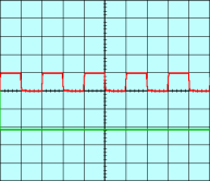 Signal d'entre en rouge ; signal de sortie en vert